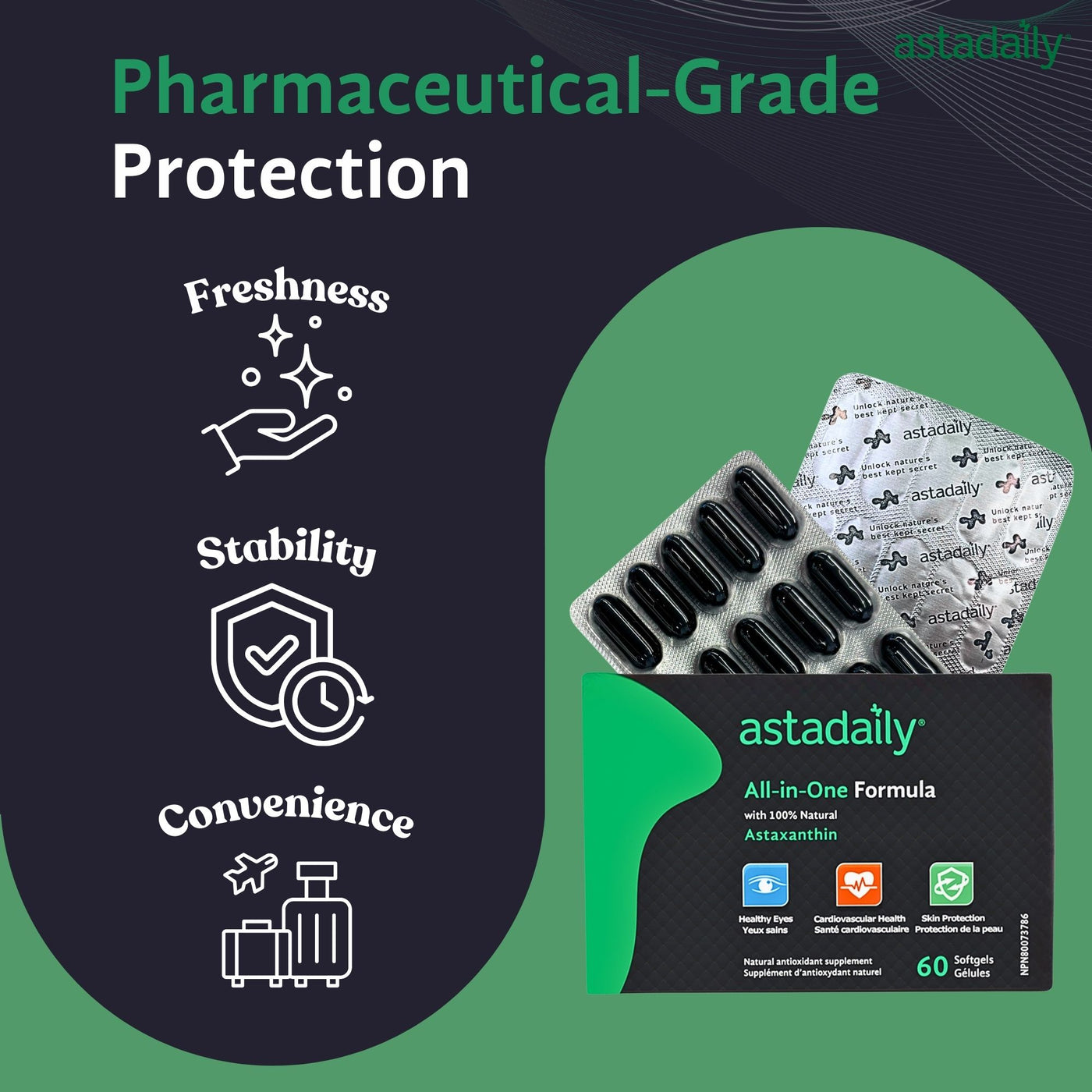 Astadaily® All-In-One Health Supplement - Vision, Heart and Skin