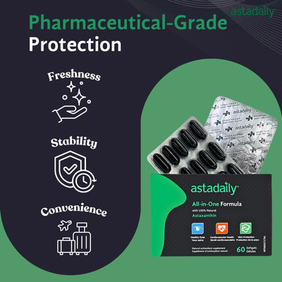 Astadaily® All-In-One Health Supplement - Vision, Heart and Skin