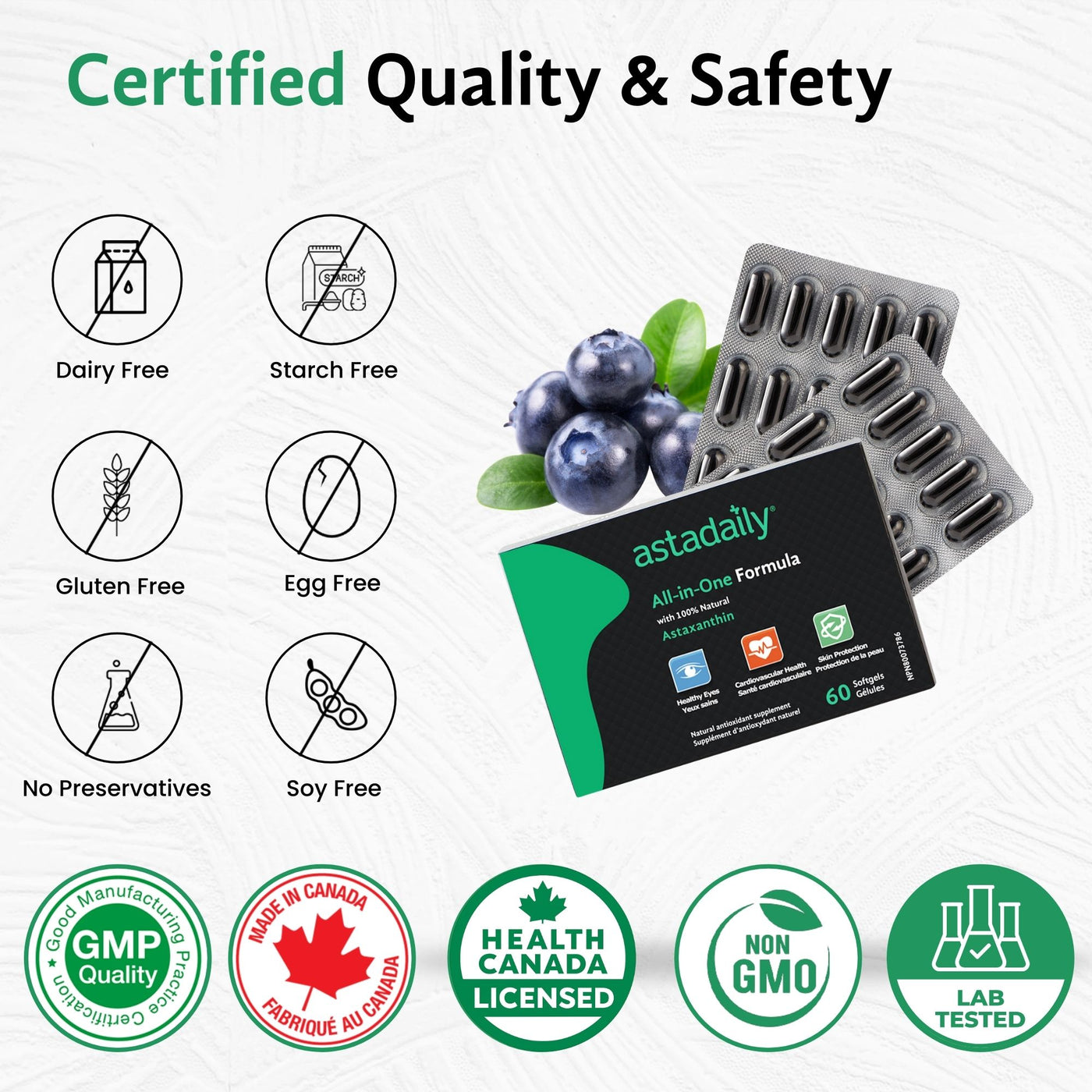 Astadaily® All-In-One Health Supplement - Vision, Heart and Skin