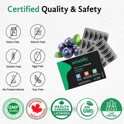 Astadaily® All-In-One Health Supplement - Vision, Heart and Skin