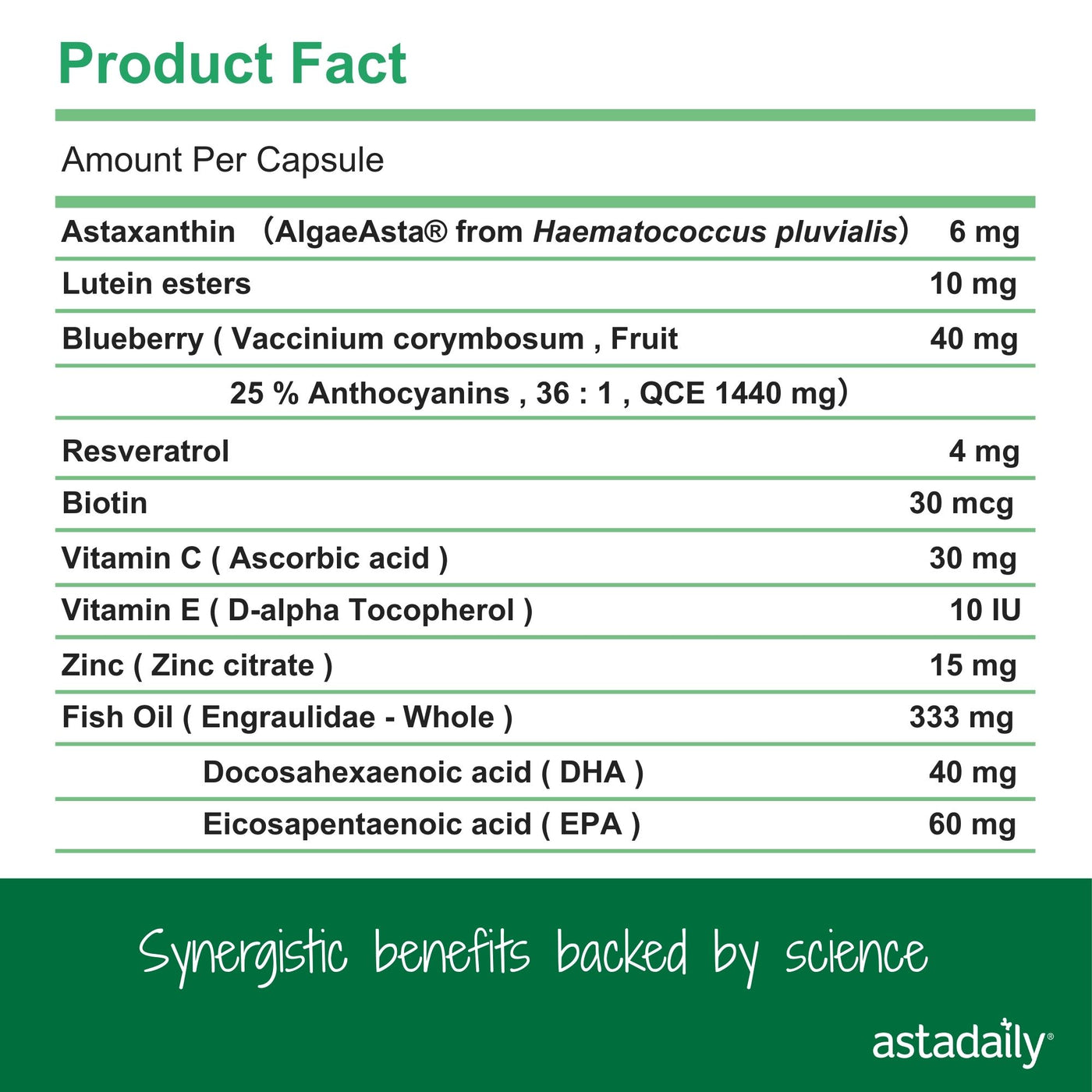 Astadaily® All-In-One Health Supplement - Vision, Heart and Skin