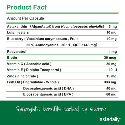 Astadaily® All-In-One Health Supplement - Vision, Heart and Skin