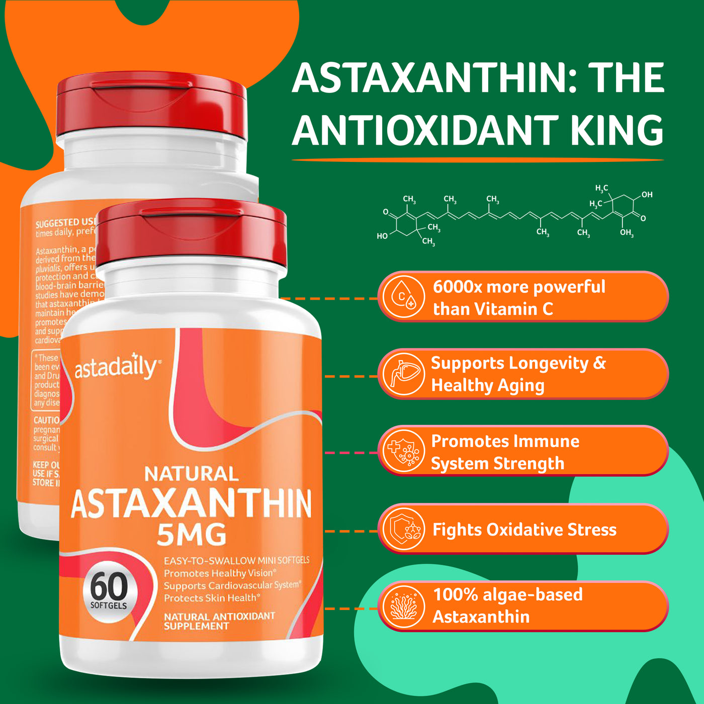 Astadaily pure astaxanthin (5mg per mini softgel)