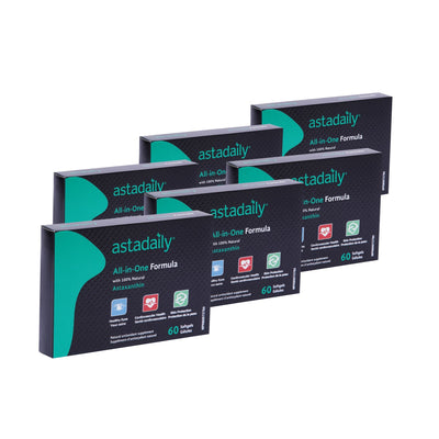 Astadaily® All-In-One Astaxanthin Supplement - Vision, Heart and Skin