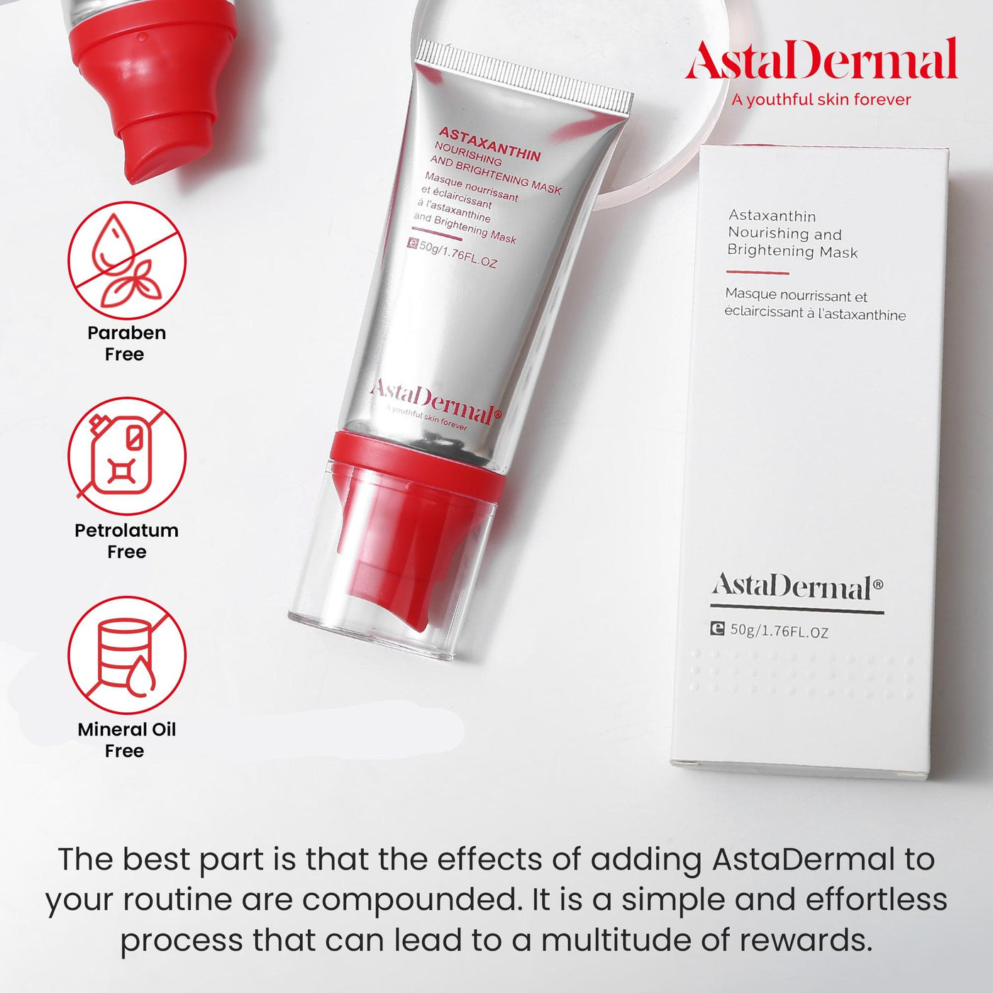 AstaDermal  - Astaxanthin Nourishing and Brightening Mask (50g/box) - Iconthin Biotech Corp.